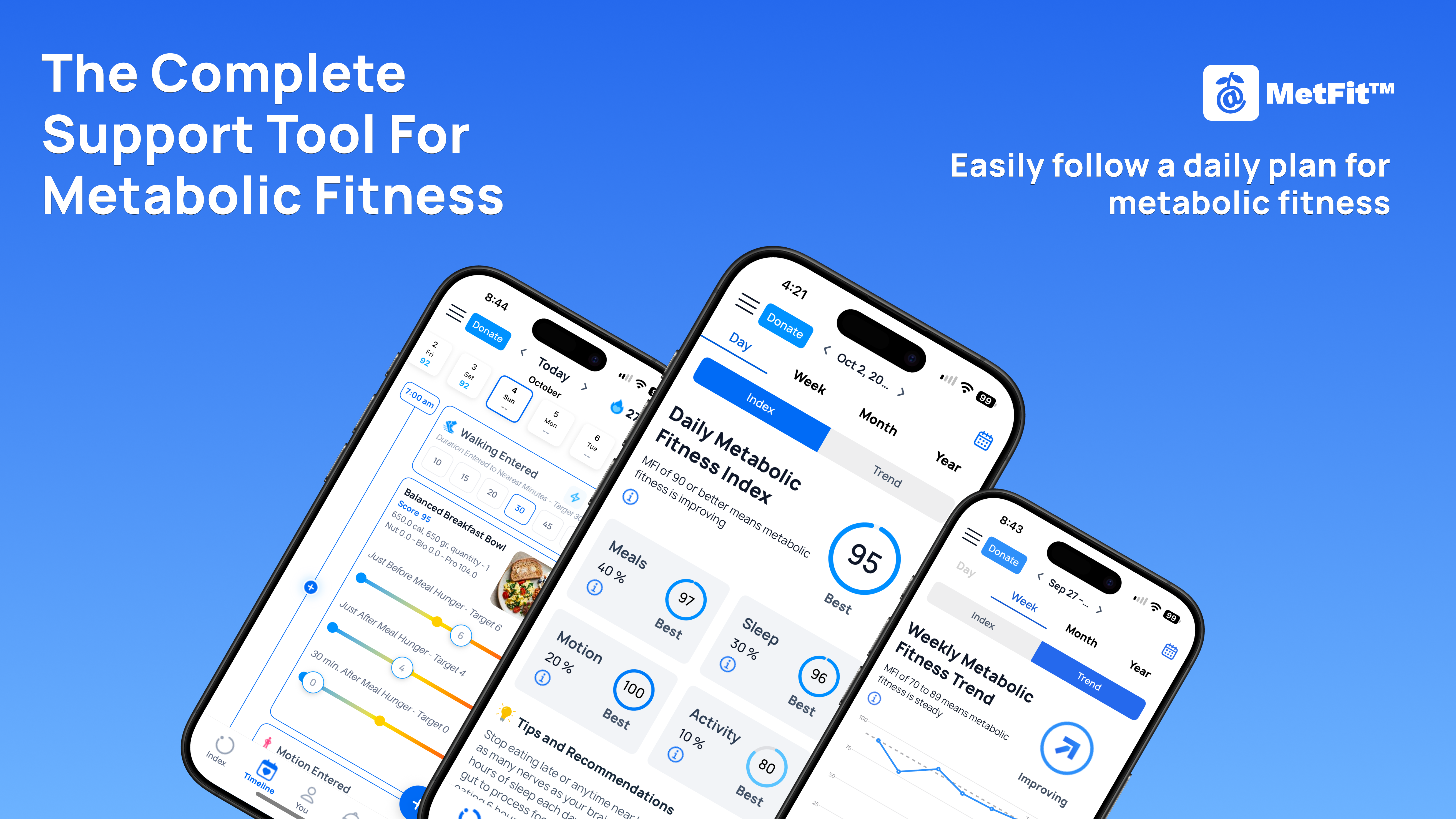 Screenshots of MetFit App